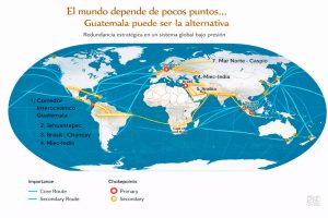 Mapa del corredor interoceánico de Guatemala y rutas comerciales globales